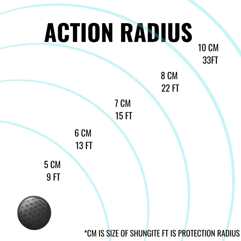 Flower Of Life Protection Plates