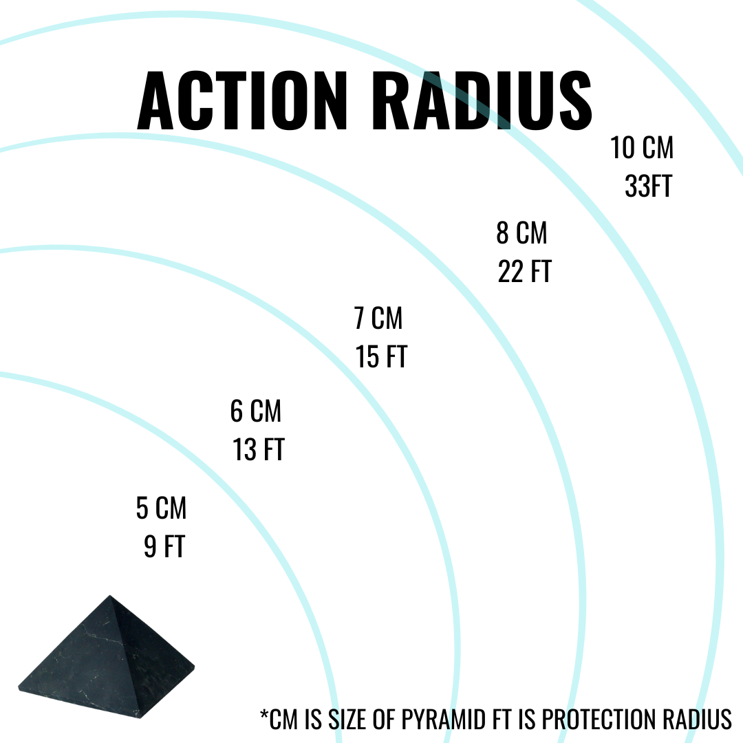 Pyramids Of Giza Shungite Bundle