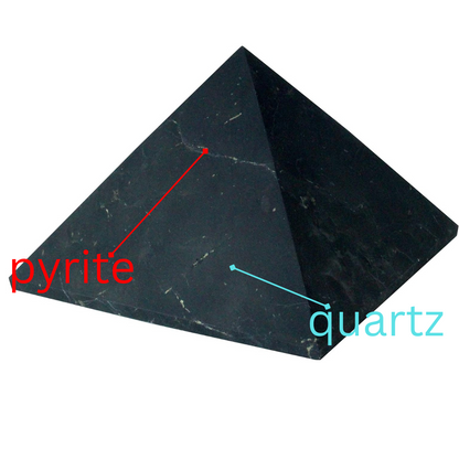 Shungite Pyramid