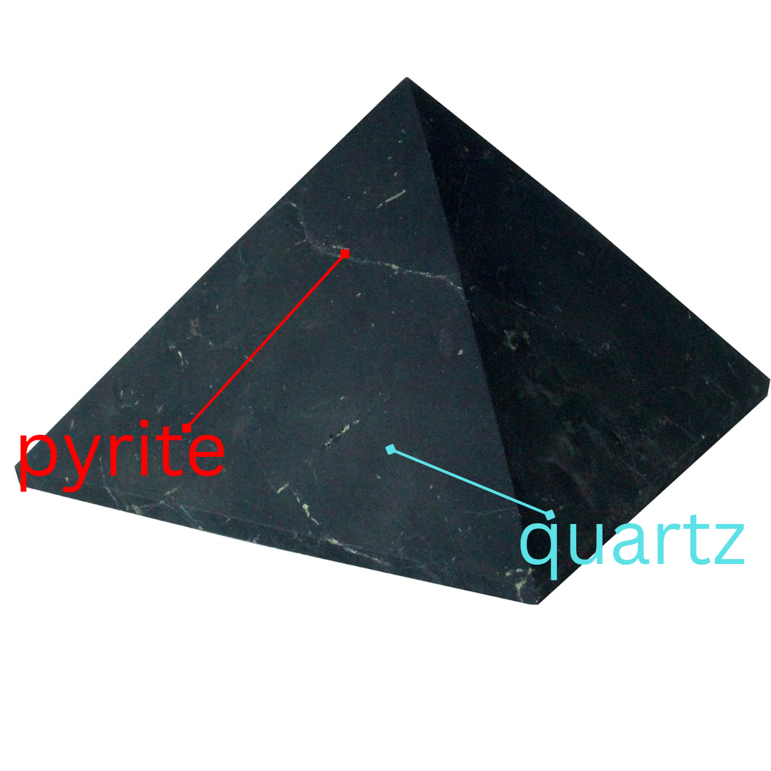 Pyramids Of Giza Shungite Bundle