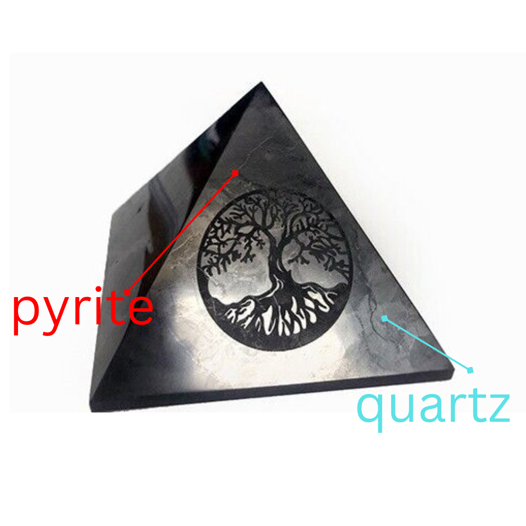 Tree Of Life Shungite Pyramid